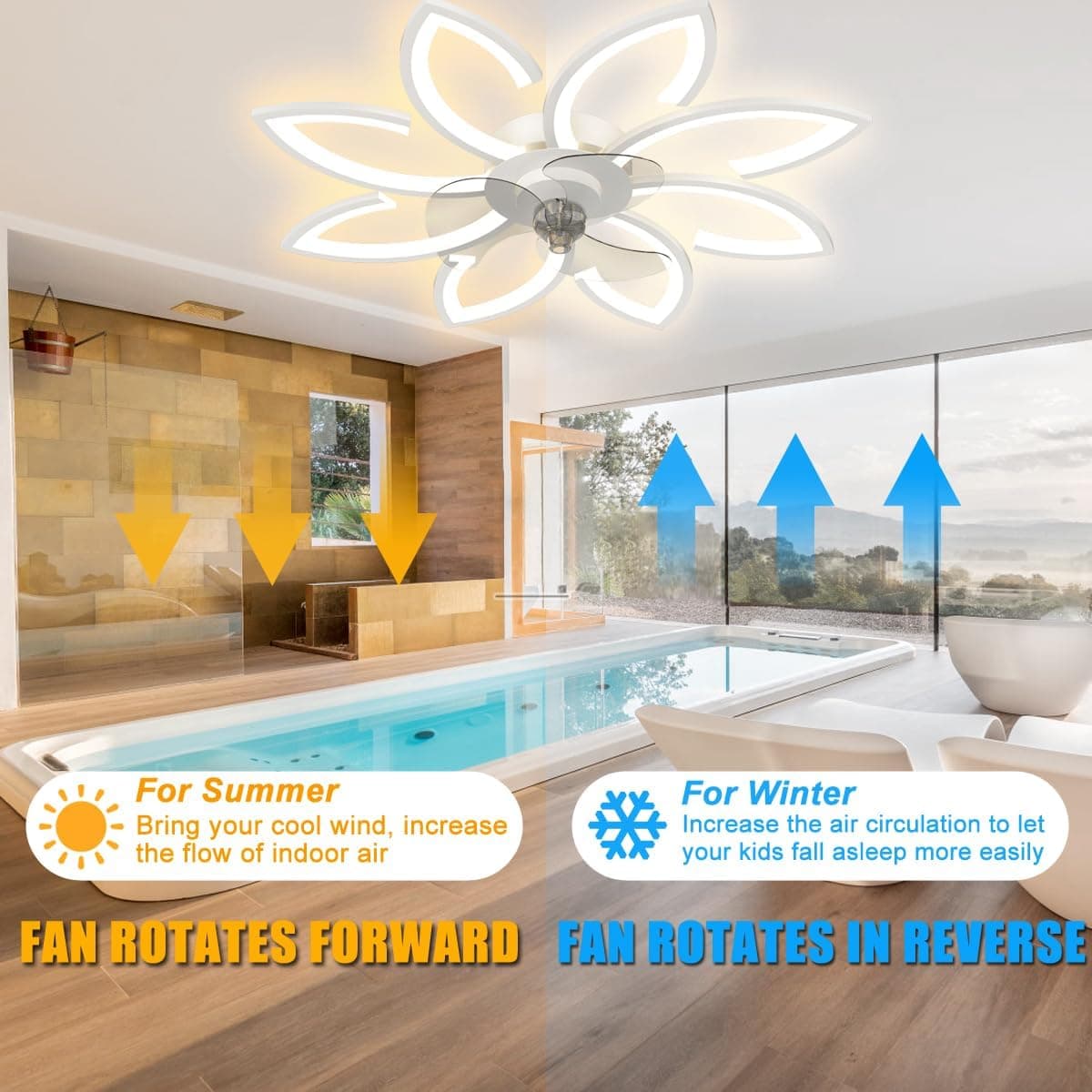35.5" Ceiling Fan with Lights Remote Control, Modern Low Profile Flush Mount Ceiling Fan with Lights, Dimmable Ceiling Fans 3 Color 6 Speed for Bedroom Living Dining Room Kitchen - White